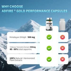 Adifre® Gold Performance Capsules image Adifre® Gold Performance Capsules