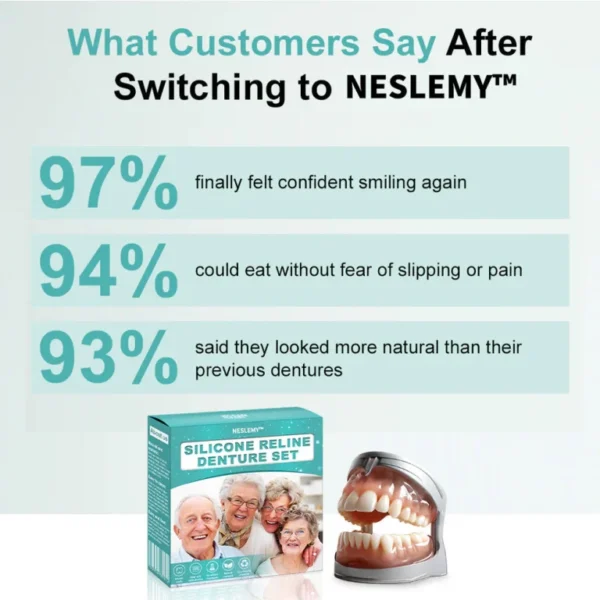 NESLEMY™ Advanced Customized Full Denture Set