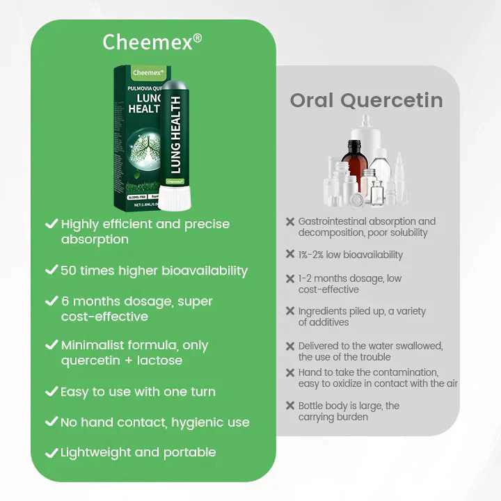 Cheemex® Lung health Detox Inhaler image Cheemex® Lung health Detox Inhaler