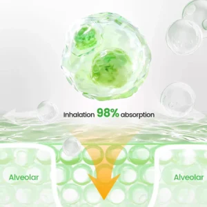 Cheemex® Lung health Detox Inhaler image Cheemex® Lung health Detox Inhaler