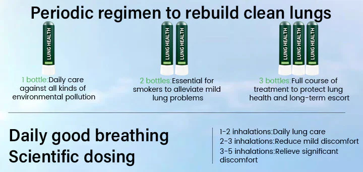 Cheemex® Lung health Detox Inhaler image Cheemex® Lung health Detox Inhaler
