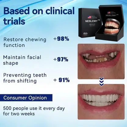 NESLEMY™Advanced Customized Full Denture Set image NESLEMY™Advanced Customized Full Denture Set