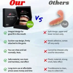 NESLEMY™Advanced Customized Full Denture Set image NESLEMY™Advanced Customized Full Denture Set