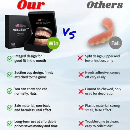NESLEMY™Advanced Customized Full Denture Set image NESLEMY™Advanced Customized Full Denture Set