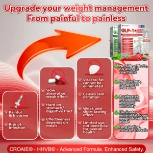 Croaie® GLP-1 + Collagen Peptides Oral Solution image Croaie® GLP-1 + Collagen Peptides Oral Solution