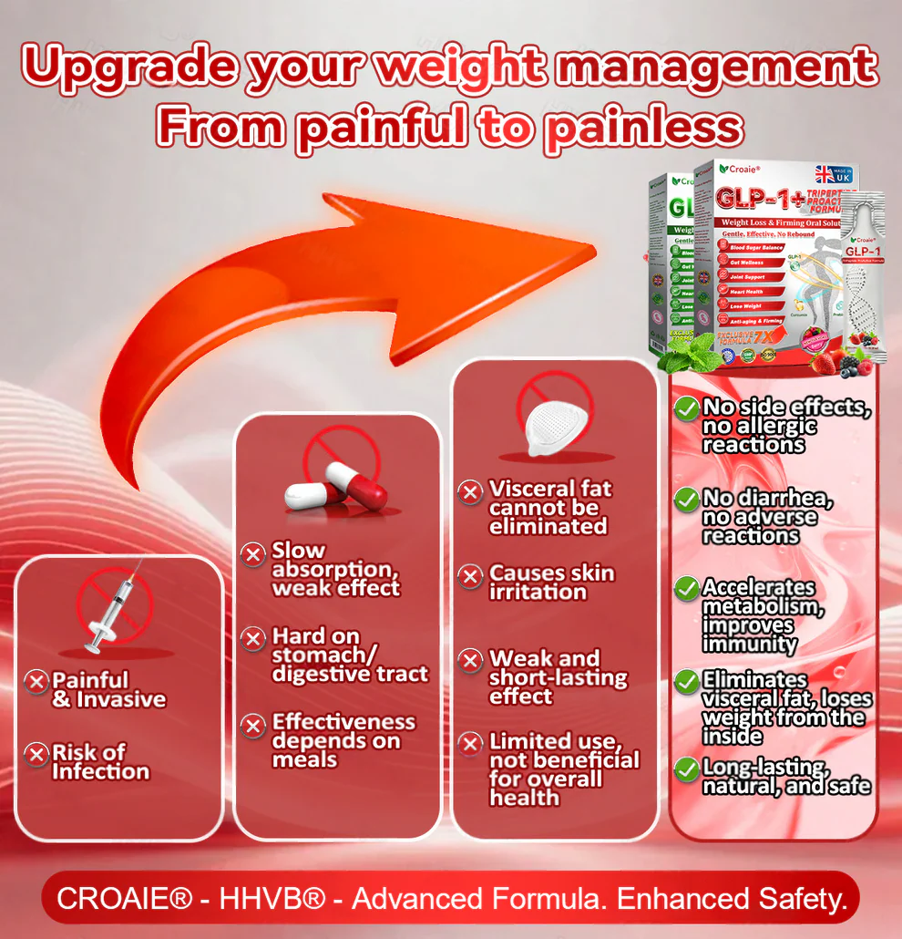 Croaie® GLP-1 + Collagen Peptides Oral Solution image Croaie® GLP-1 + Collagen Peptides Oral Solution