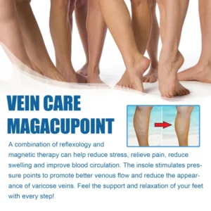 Oveallgo™ VeinCare MagAcupoint Reflexology Insole image Oveallgo™ VeinCare MagAcupoint Reflexology Insole