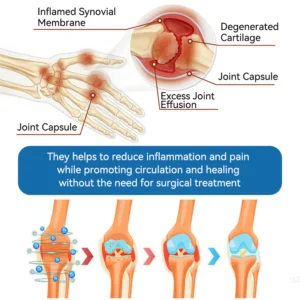 LOVILDS™ BPC-157 Joint Healing Cream image LOVILDS™ BPC-157 Joint Healing Cream