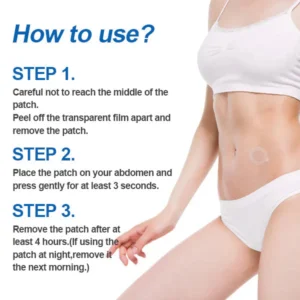 Grunsify® SMGT-GLP-1 Tirzepatide & Collagen Nano Microneedle Weight Loss Patch