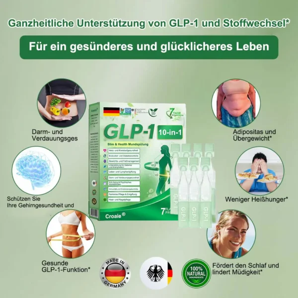 CROAIE® GLP-1 10-IN-1 Oral Health Solution