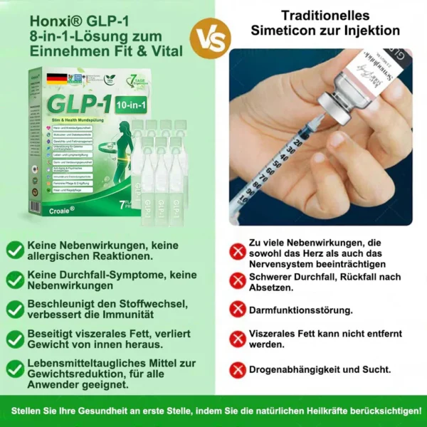 CROAIE® GLP-1 10-IN-1 Oral Health Solution