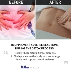 Totally Flush - Detox Capsules