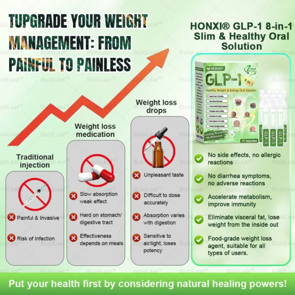 Honxi® GLP-1 8-in-1 Slim & Healthy Oral Solution - Image 10