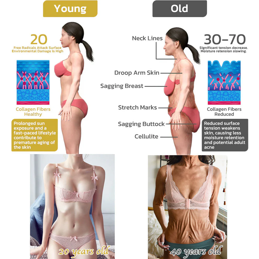 LOVILDS® Ultimate Firming & Rejuvenating Cream image LOVILDS® Ultimate Firming & Rejuvenating Cream