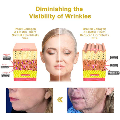 LOVILDS® Ultimate Firming & Rejuvenating Cream image LOVILDS® Ultimate Firming & Rejuvenating Cream