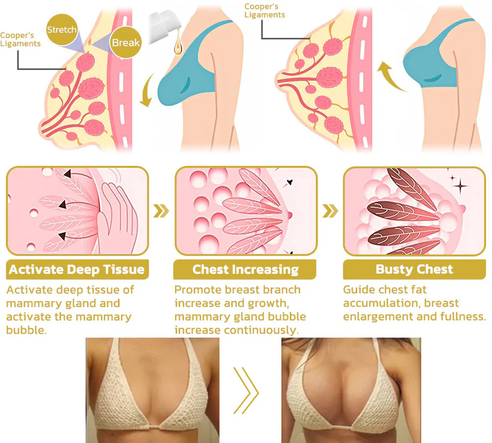 LOVILDS® Ultimate Firming & Rejuvenating Cream image LOVILDS® Ultimate Firming & Rejuvenating Cream