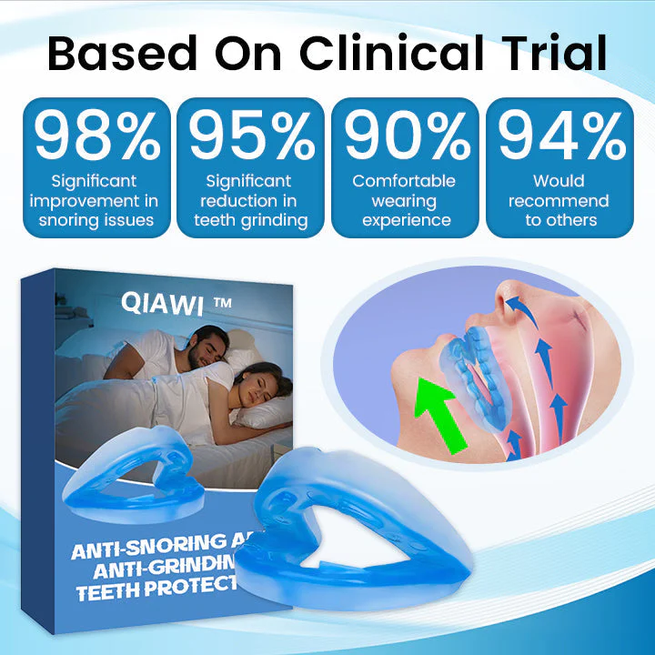 QIAWI™ DreamGuard: Anti-Snoring & Teeth Grinding Mouthpiece image QIAWI™ DreamGuard: Anti-Snoring & Teeth Grinding Mouthpiece