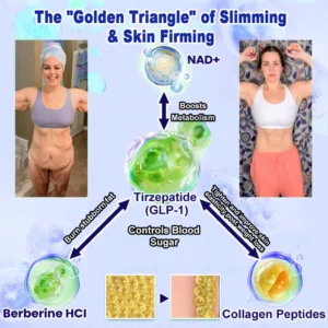 Cvreoz® EGCG + GLP-1 Dual-Action Slimming & Skin-Nourishing Oral Solution