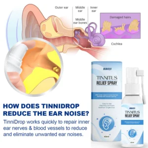 BBOJI™ Tinnitus Relief Spray
