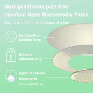 LOVILDS® NIDDK-Tirzepatide Nano Patch image LOVILDS® NIDDK-Tirzepatide Nano Patch