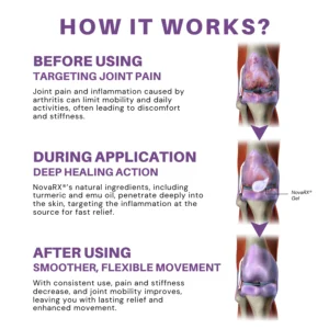 NovaRX® Turmeric & Emu Oil Arthritis Soothing Pain Relief Gel