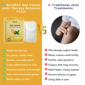 NovaRX® Bee Venom Joint Therapy Botanical Patch