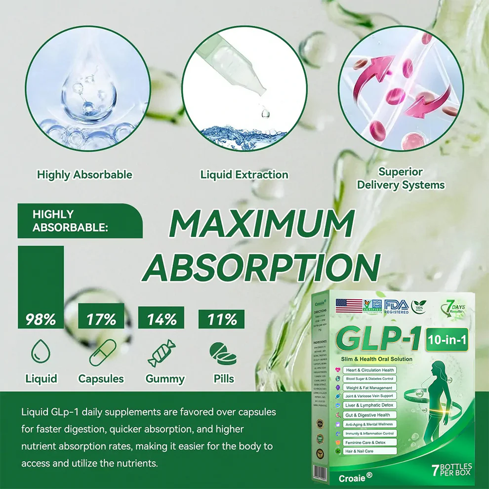 CROAIEยฎ GLP-1 Nine-in-One Health Solution Oral Liquid image CROAIEยฎ, GLP-1 Nine-in-One Health Solution Oral Liquid