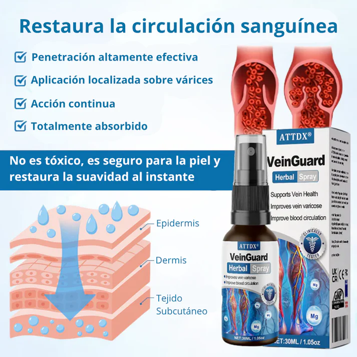 VEINGUARD Herbal Spray image VEINGUARD Herbal Spray