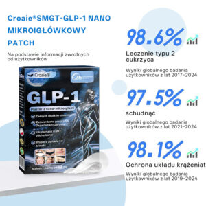 Croaie® Nano Microneedle Patch with SMGT-GLP-1 image Croaie® Nano Microneedle Patch with SMGT-GLP-1