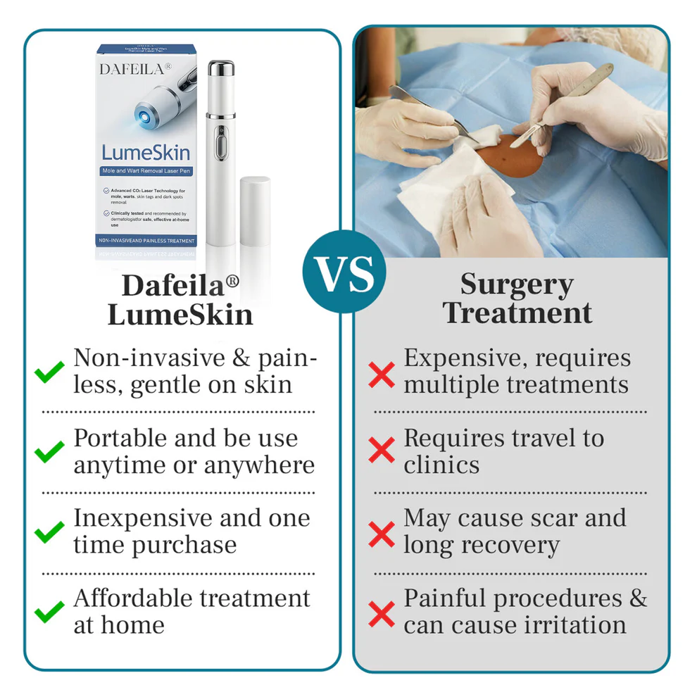 DAFEILA® LumeSkin Mole and Wart Removal Laser Pen image DAFEILA® LumeSkin Mole and Wart Removal Laser Pen