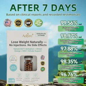 Adfire® GLP-1 Six in One Health Solution Beads image Adfire® GLP-1 Six in One Health Solution Beads