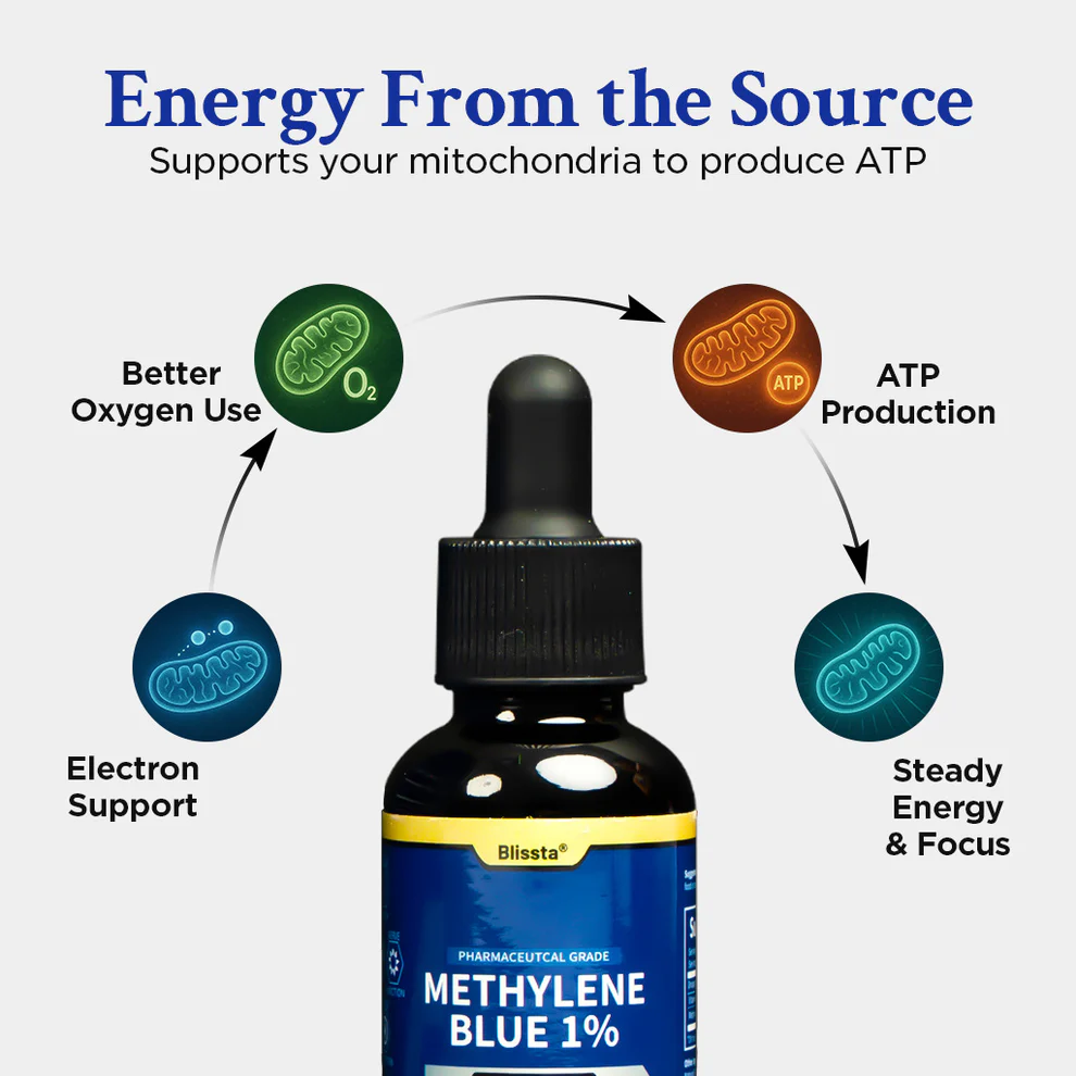 Blissta™️USP Grade Methylene Blue 1%