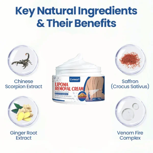 Cvreoz® Lipoma Removal Cream