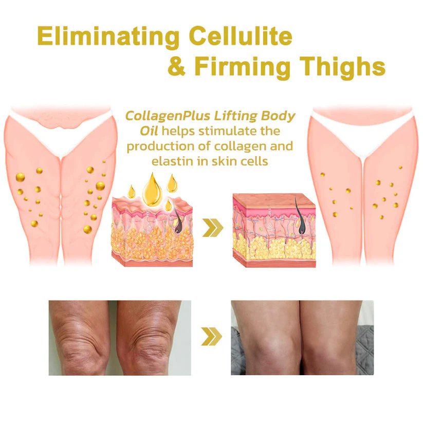 LOVILDS® Ultimate Firming & Rejuvenating Cream image LOVILDS® Ultimate Firming & Rejuvenating Cream