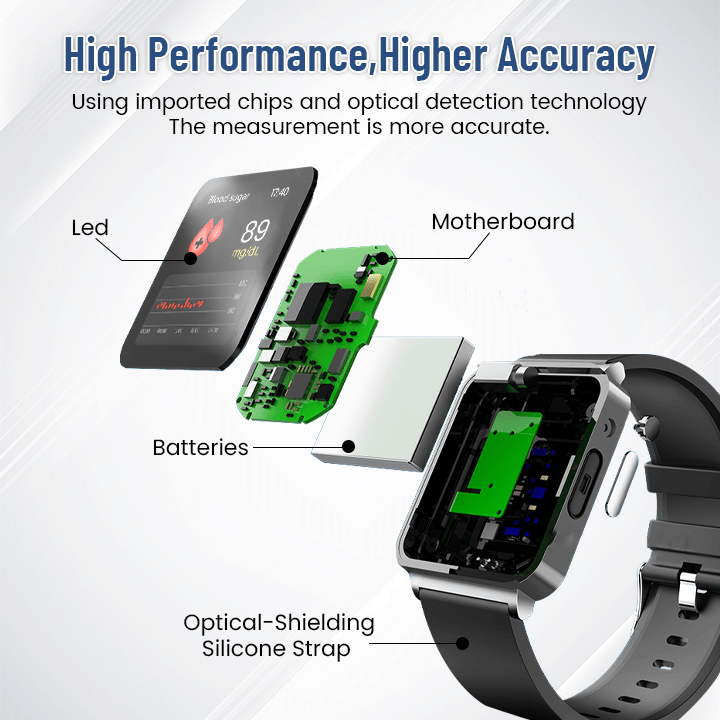 CZTICLE® SmartGluco Tracker Wellness Watch image CZTICLE® SmartGluco Tracker Wellness Watch