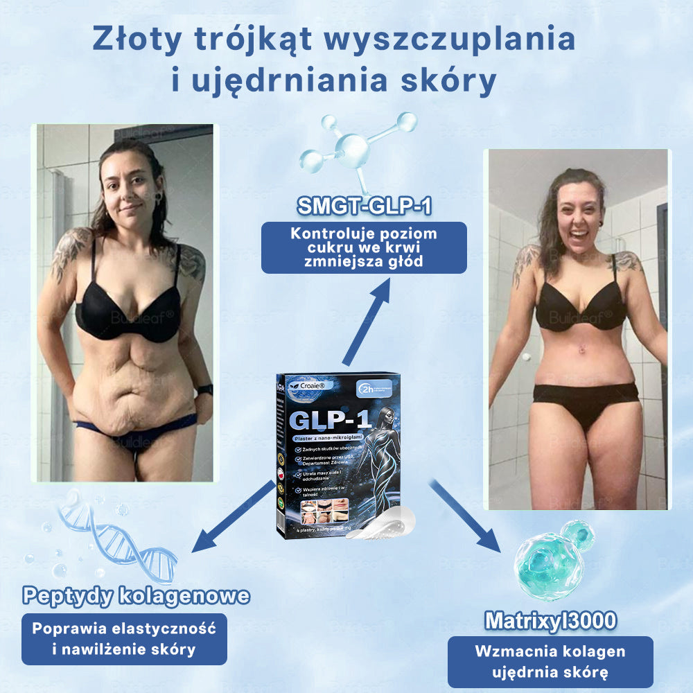 Croaie® Nano Microneedle Patch with SMGT-GLP-1 image Croaie® Nano Microneedle Patch with SMGT-GLP-1