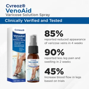 Cvreoz® VenoAid PRO Varicose Solution Spray image Cvreoz® VenoAid PRO Varicose Solution Spray