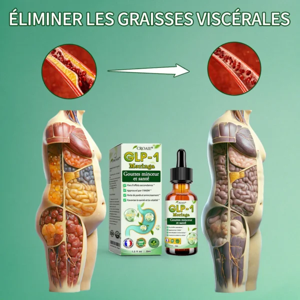 Croaie® GLP-1 Moringa Slimming & Health Boost Drops