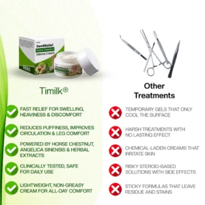 Timilk® SwellRelief Horse Chestnut Edema Cream