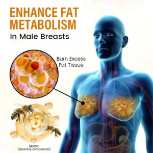 Timilk® VenomDefine Bee Venom Gynecomastia Oil image Timilk® VenomDefine Bee Venom Gynecomastia Oil