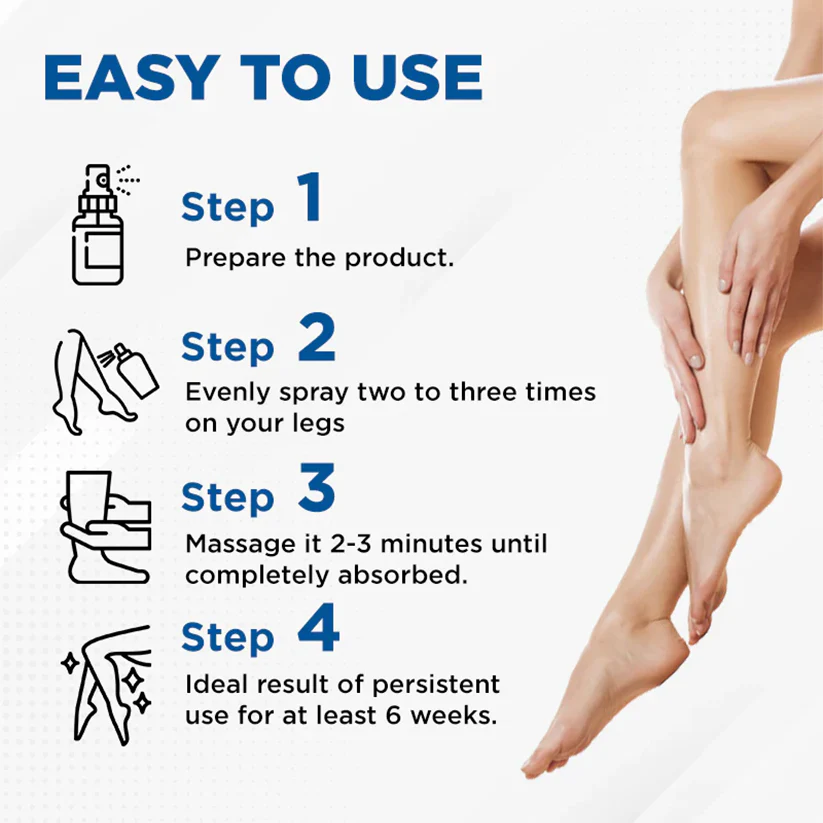 Cvreoz® VenoAid PRO Varicose Solution Spray image Cvreoz® VenoAid PRO Varicose Solution Spray