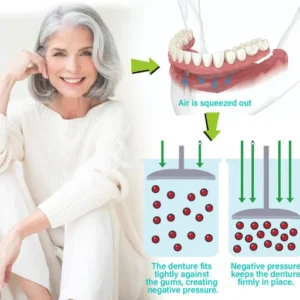 BQYOOM™ Premium Dentures image BQYOOM™ Premium Dentures