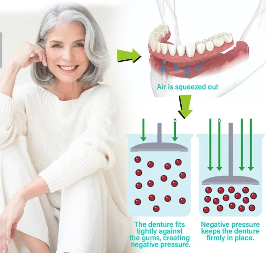 BQYOOM™ Premium Dentures image BQYOOM™ Premium Dentures