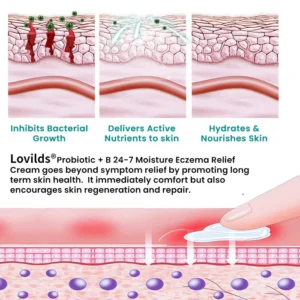 Lovilds® Probiotic + B 24-7 Moisture Eczema Relief Cream