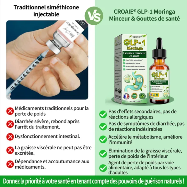 Croaie® GLP-1 Moringa Slimming & Health Boost Drops