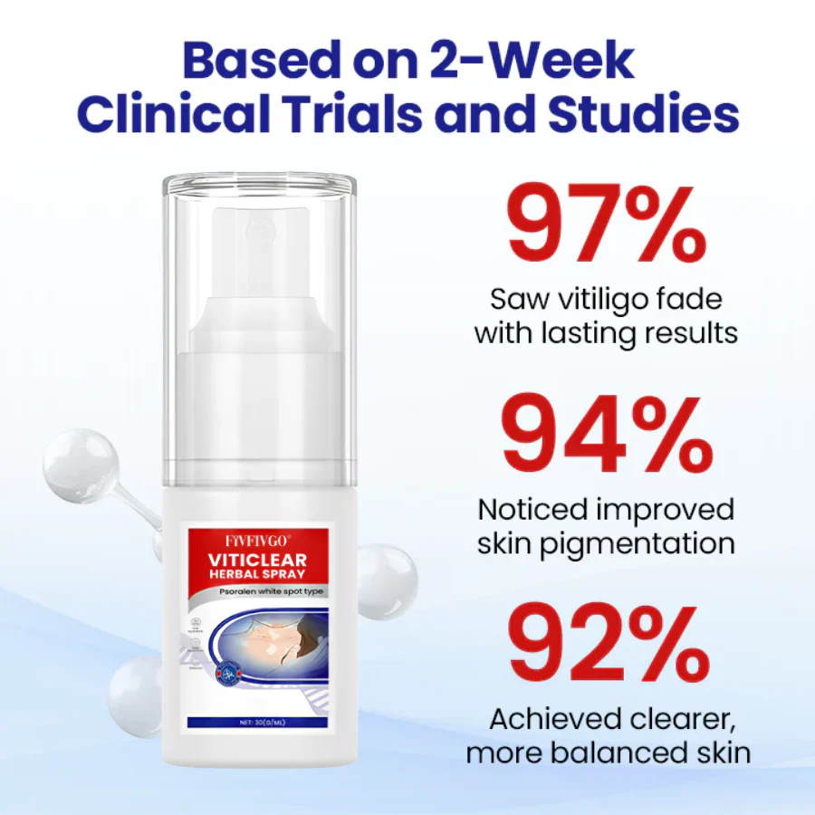 Fivfivgo® VitiClear Herbal Spray 3 Fivfivgo® VitiClear Herbal Spray