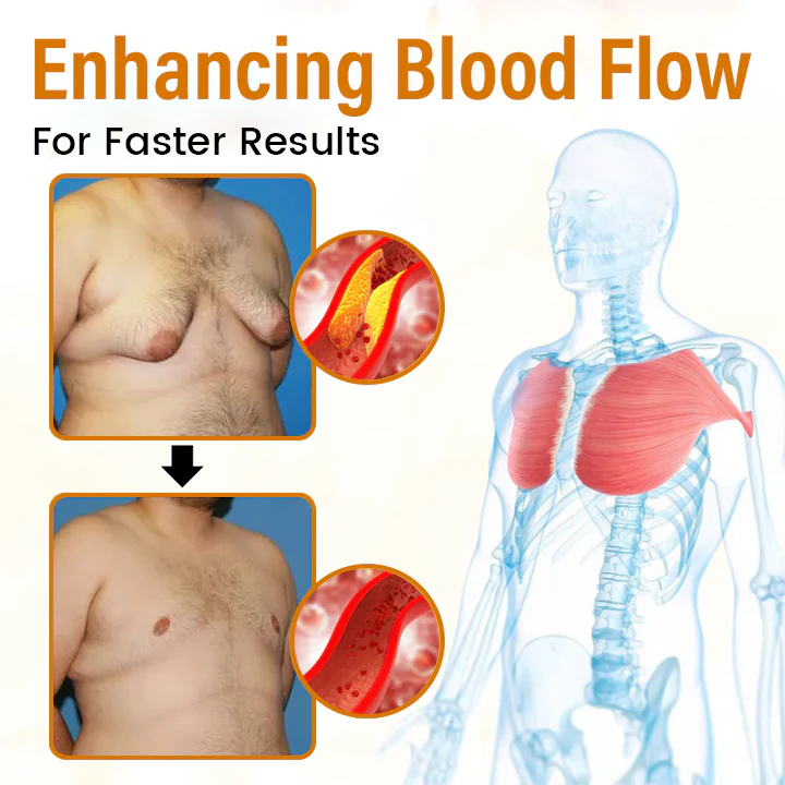 Timilk® VenomDefine Bee Venom Gynecomastia Oil image Timilk® VenomDefine Bee Venom Gynecomastia Oil