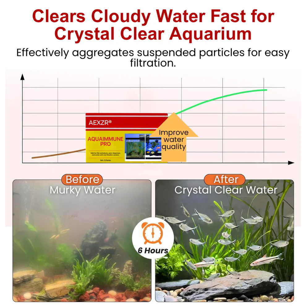 AEXZR® AquaImmune Pro image AEXZR® AquaImmune Pro