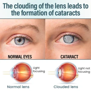 LOVILDS® OptiFusion Nano Eye Drops Serum image LOVILDS® OptiFusion Nano Eye Drops Serum