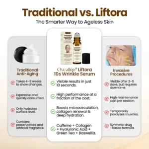 Oveallgo® Liftora 10s Wrinkle Serum image Oveallgo® Liftora 10s Wrinkle Serum